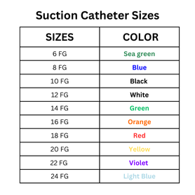 How Do You Know What Size Suction Catheter To Use Infoupdate