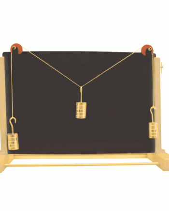 Parallelogram Of Force Apparatus