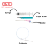 Central Venous Catheter Triple Lumen: Overview