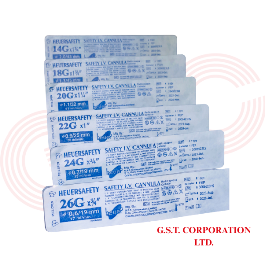 safety iv cannula exporters