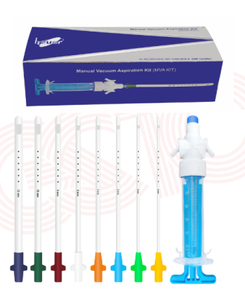 MVA KIT