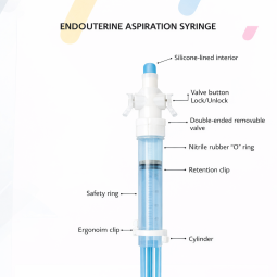 Endouterine Aspiration Syringe