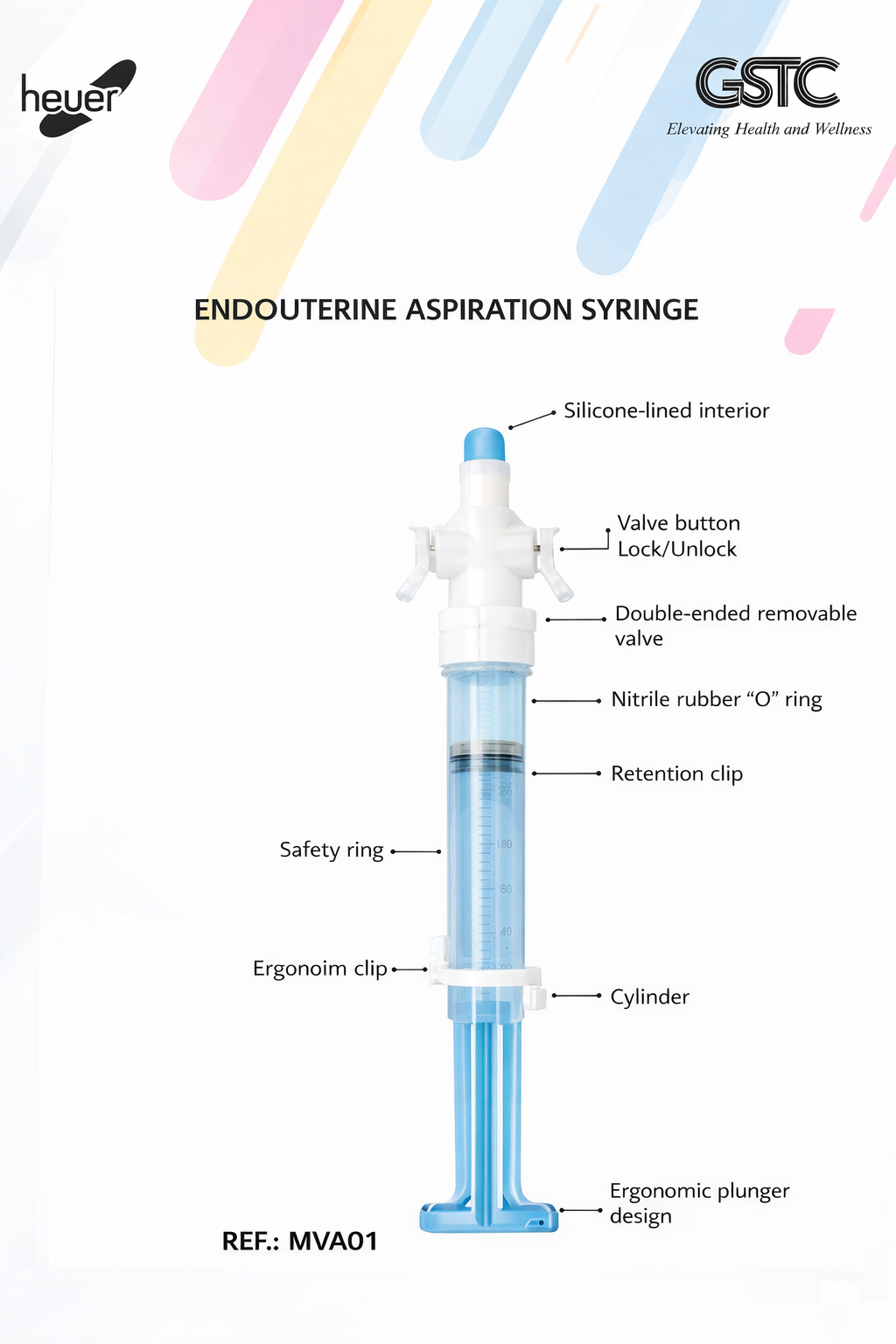 Endouterine Aspiration Syringe Endouterine Aspiration Syringe